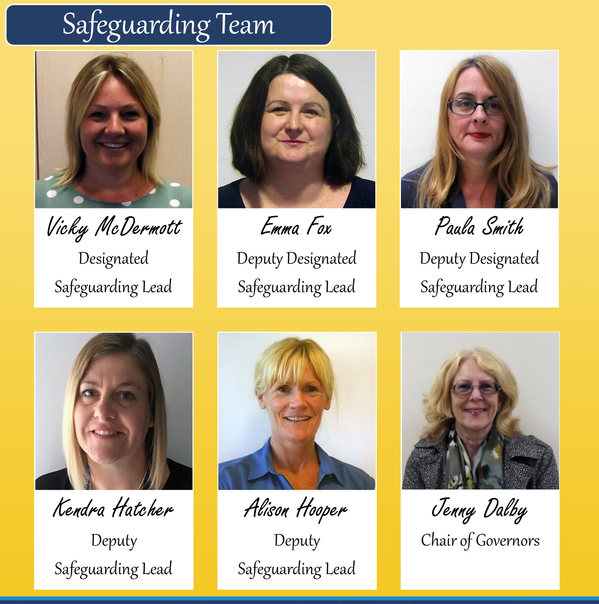 Safeguarding Team